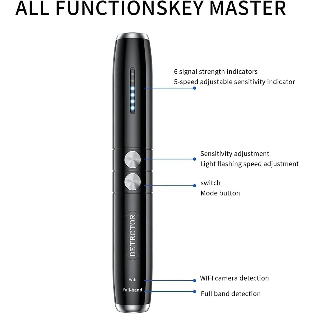 Anti Spy Hidden Camera Detector - min order 100 pcs